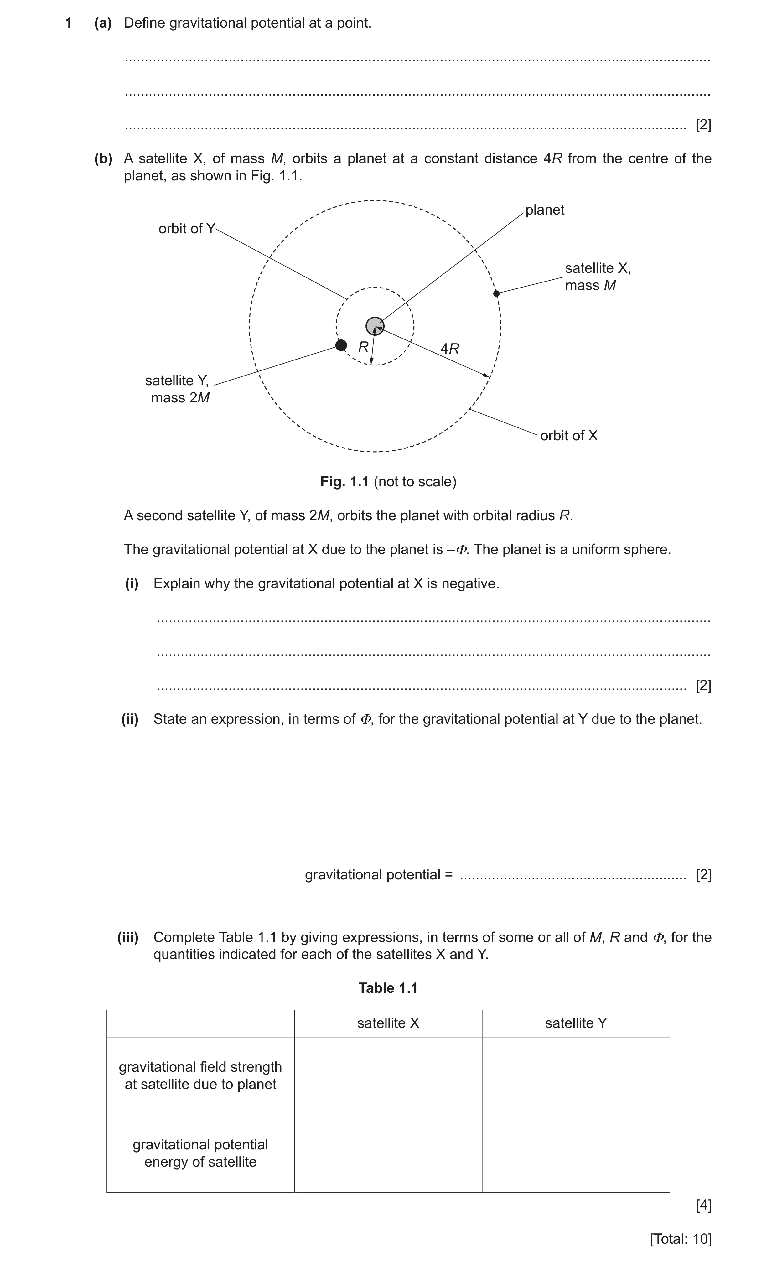 Question 18: (a) Define gravitational potential at a point. ............................................................................................…