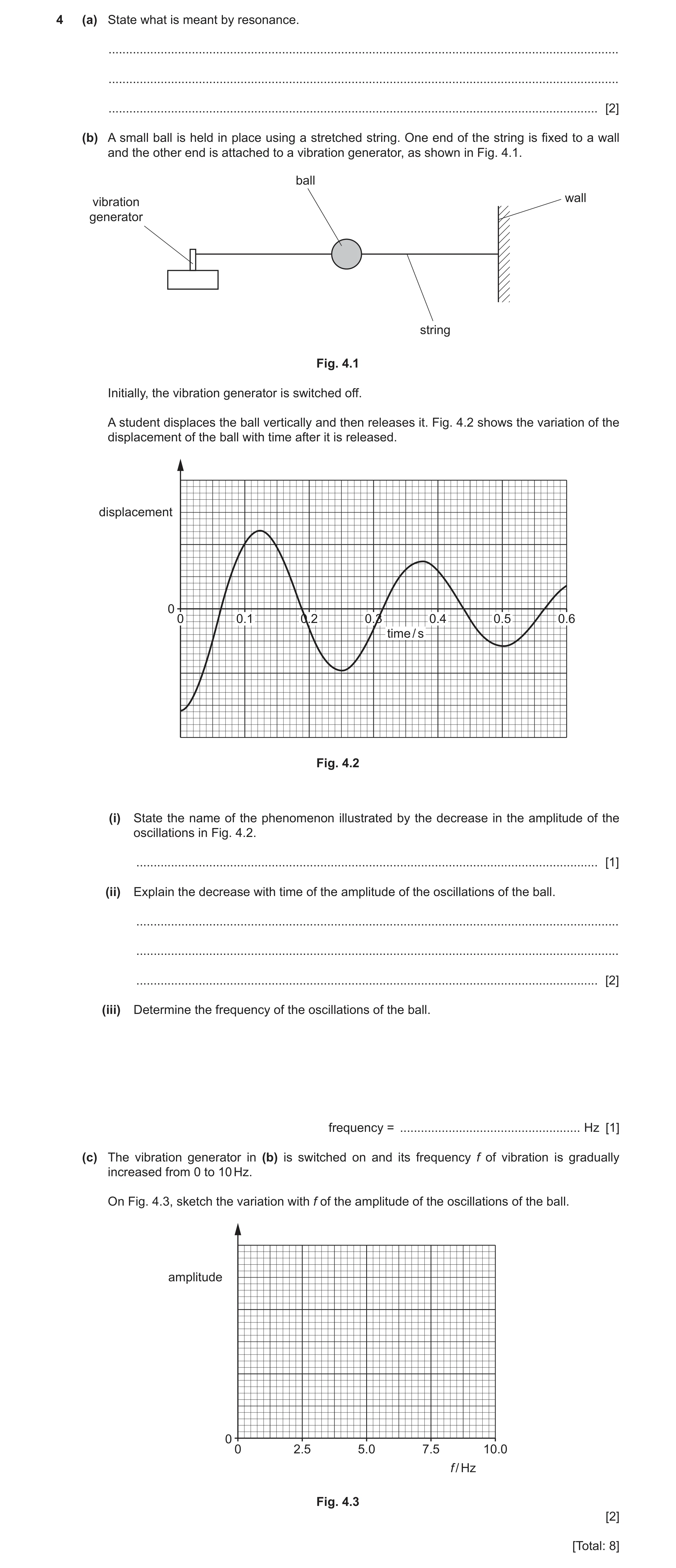 Question 20: (a) State what is meant by resonance. .....................................................................................................…