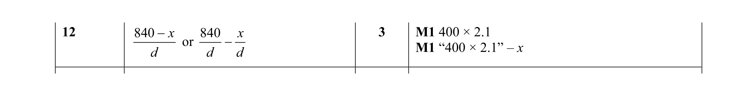 Mark scheme for question 16