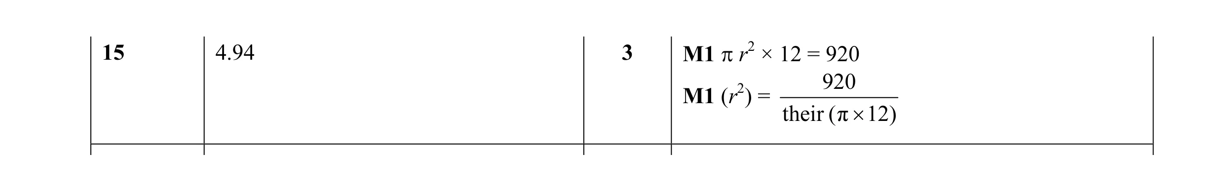 Mark scheme for question 5