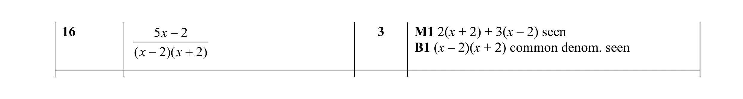 Mark scheme for question 2