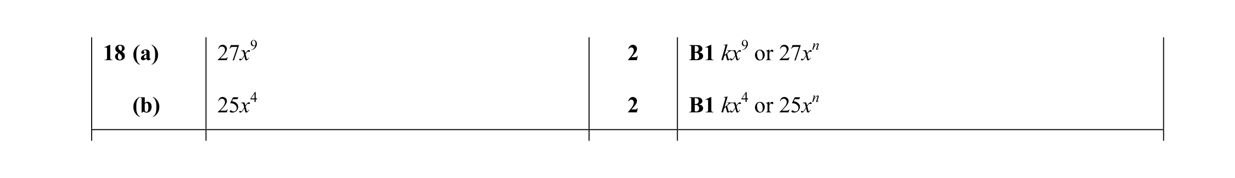 Mark scheme for question 2
