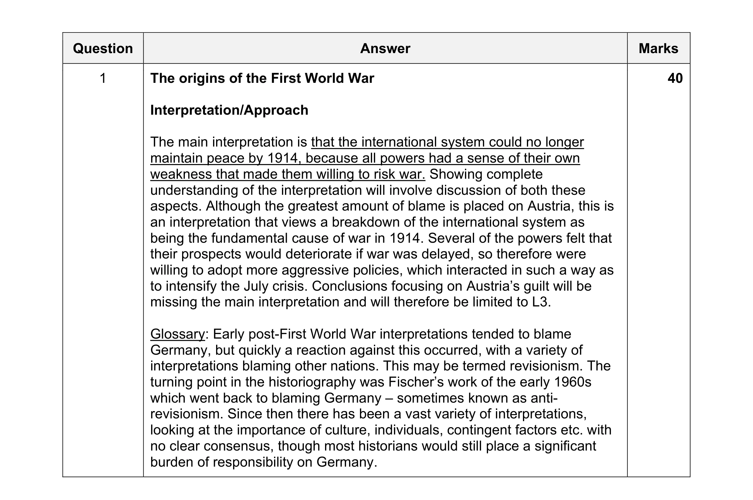Mark scheme for question 12