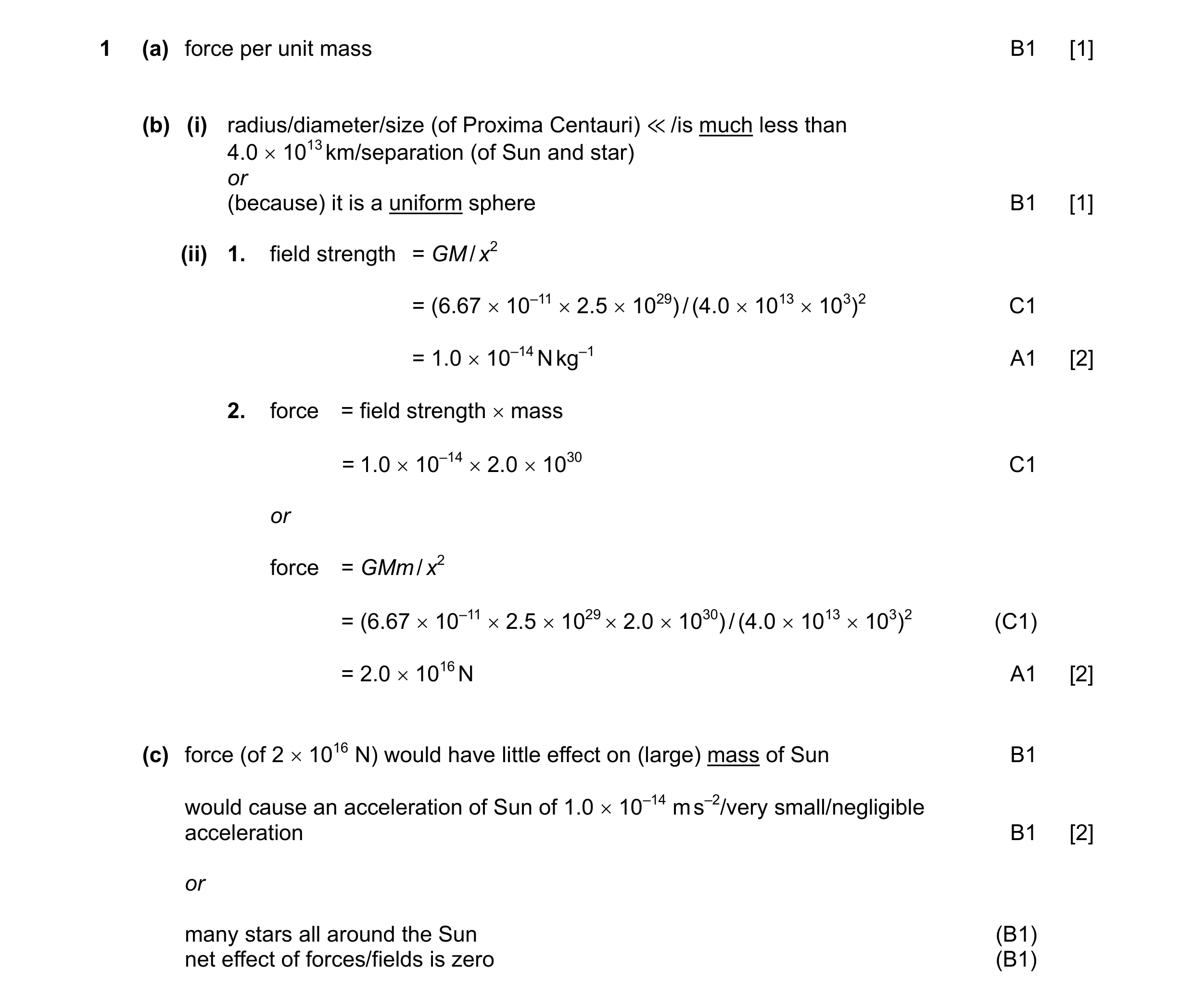Mark scheme for question 27