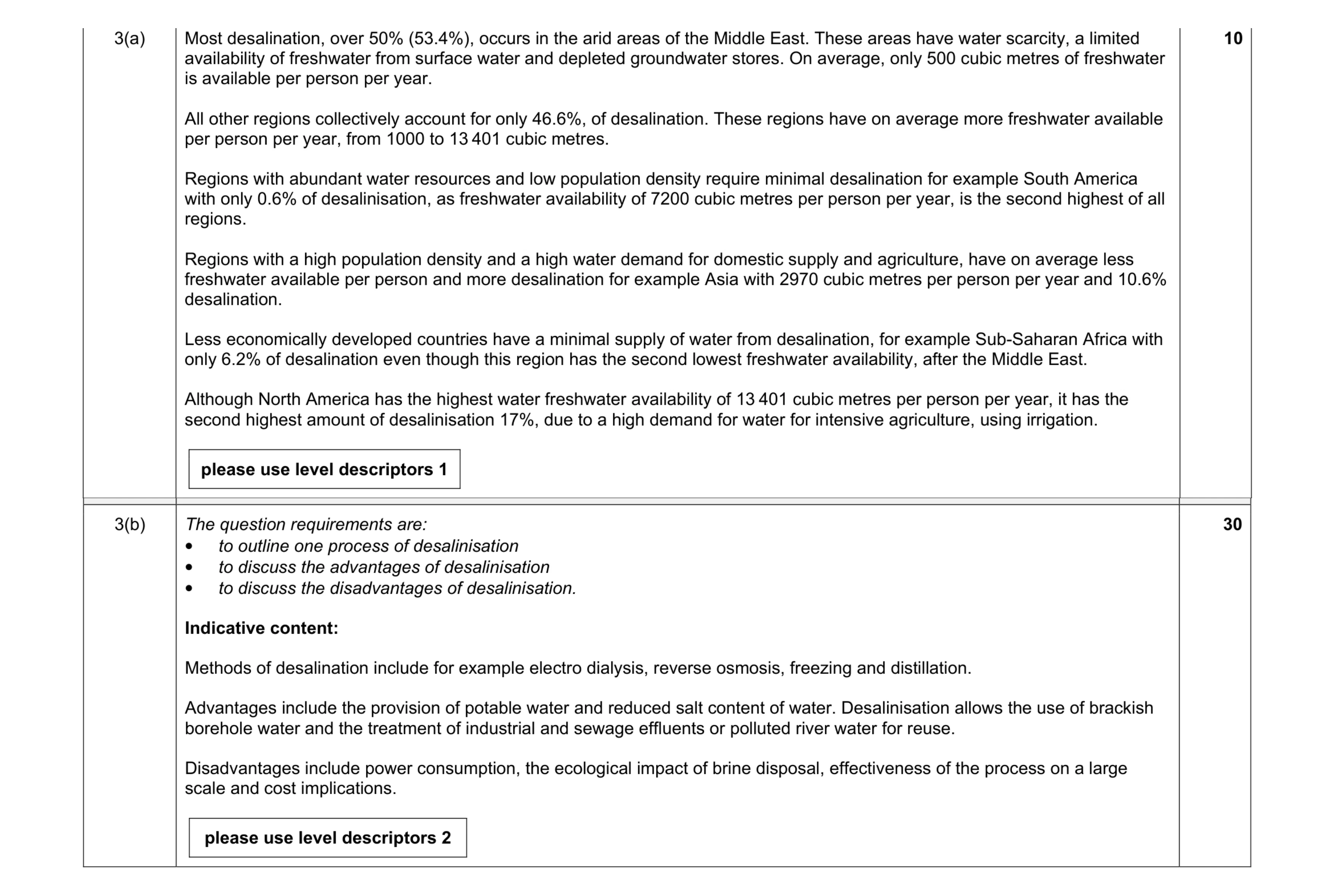 Mark scheme for question 11