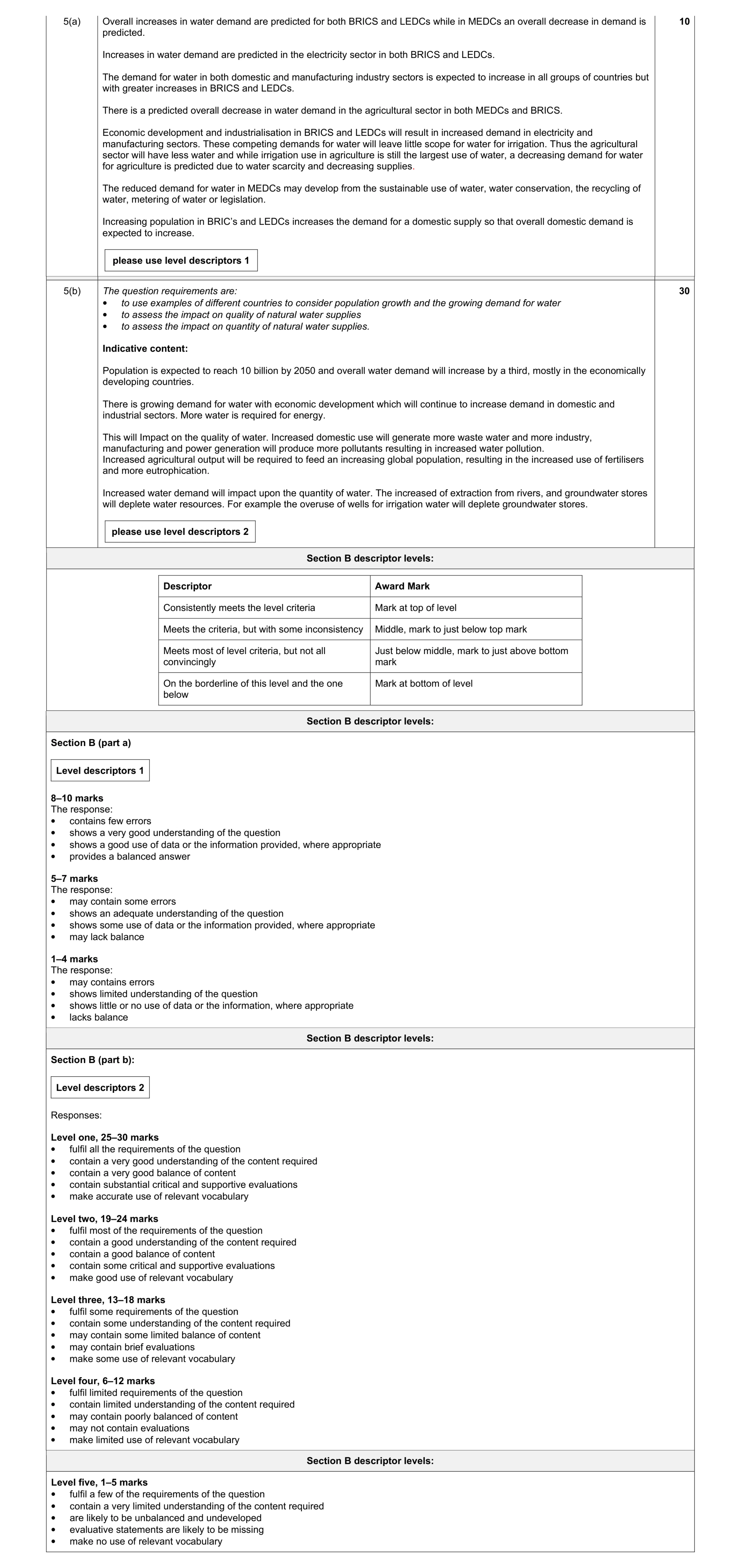 Mark scheme for question 5