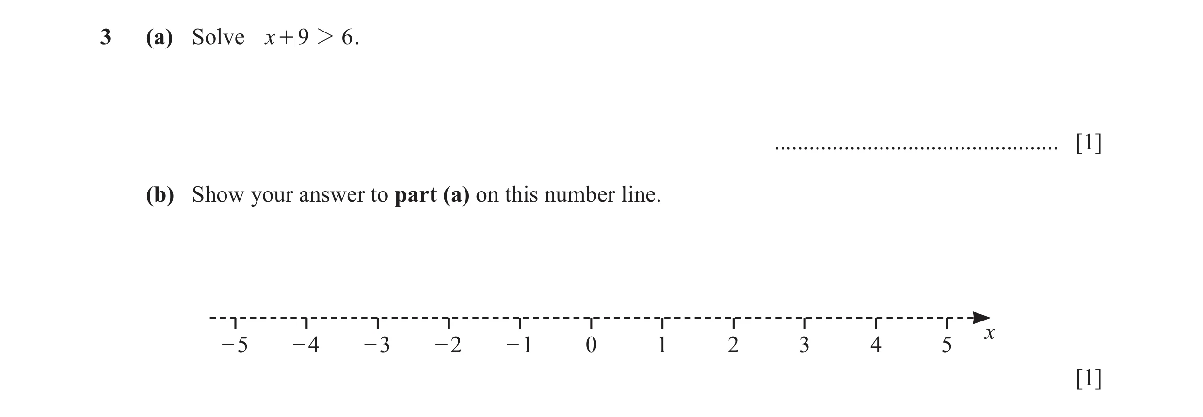 Question 21: (a) Solve x + 9 2 6 . ................................................. [1] (b) Show your answer to part (a) on this number line. x – 5 – 4…