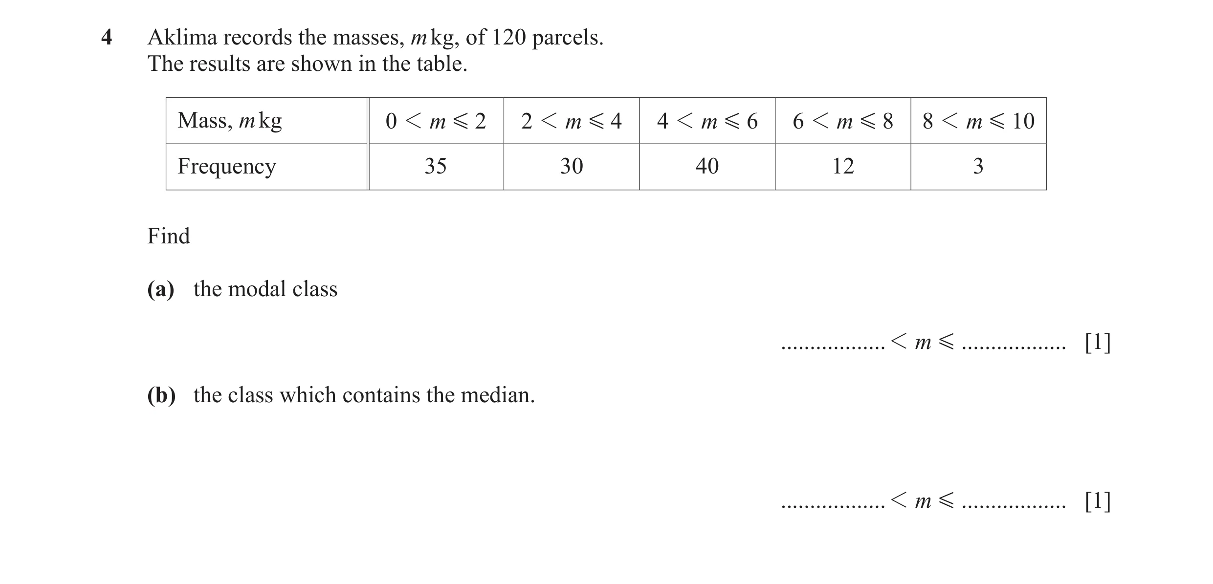 Question 12: Aklima records the masses, m kg, of 120 parcels. The results are shown in the table. Mass, m kg 0 1 m G 2 2 1 m G 4 4 1 m G 6 6 1 m G 8 8 1…