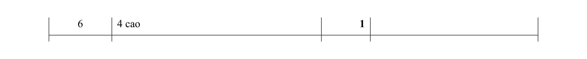Mark scheme for question 8