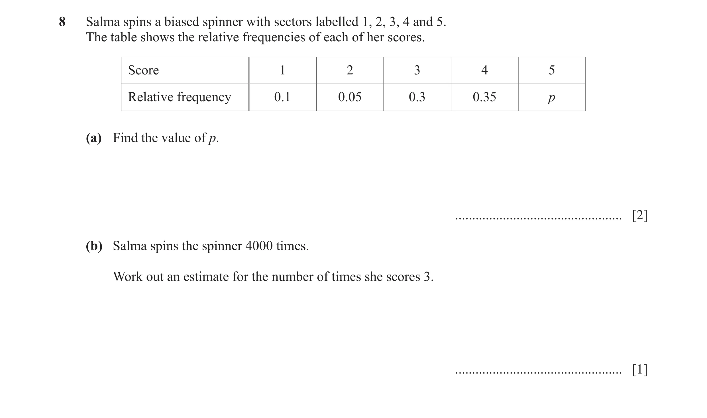 Question 10: Salma spins a biased spinner with sectors labelled 1, 2, 3, 4 and 5. The table shows the relative frequencies of each of her scores. Score …