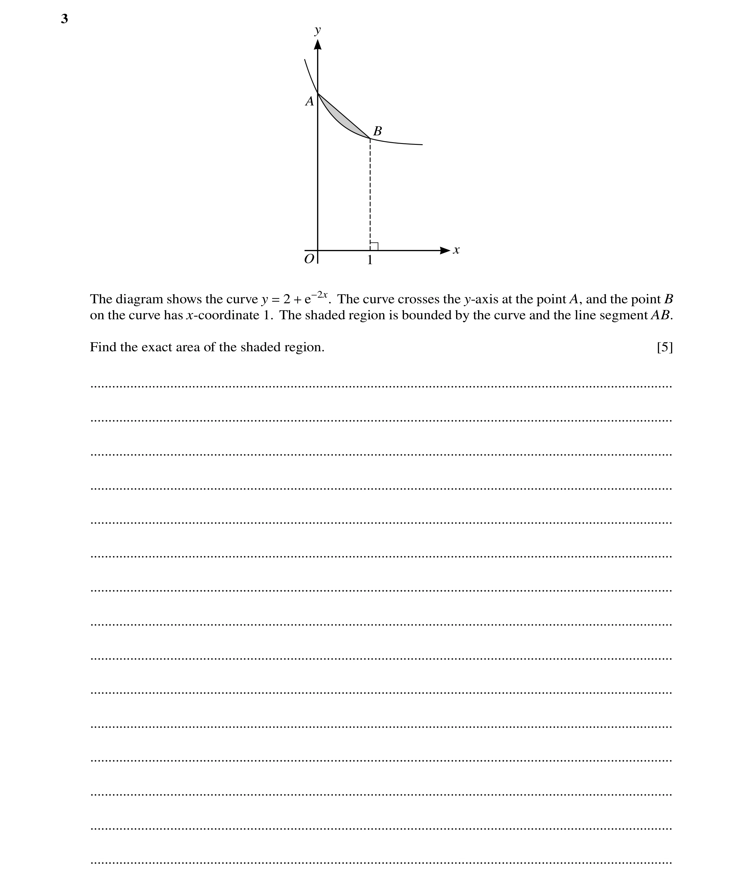 Question 68: y A B x O 1 2 The diagram shows the curve y The curve crosses the y-axis at the point A, and the point B = + e−2x. on the curve has x-coord…