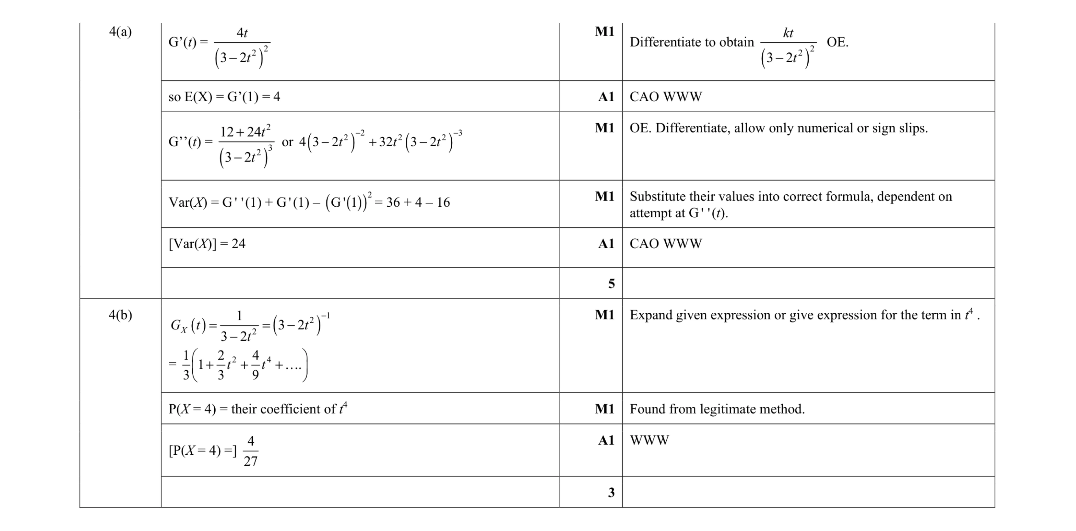Mark scheme for question 9