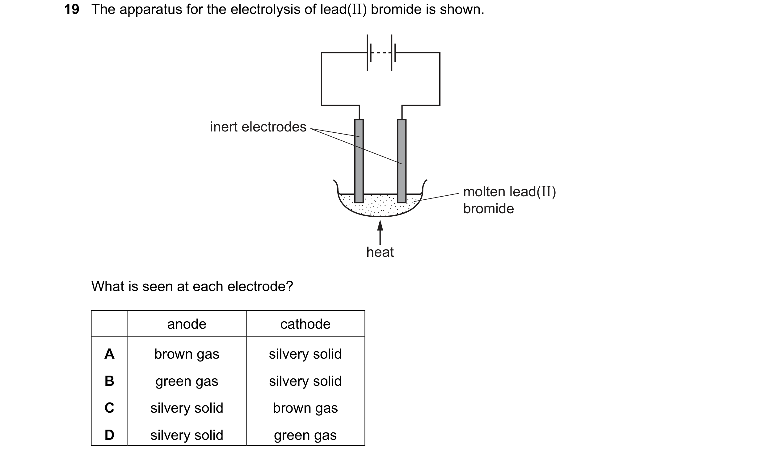 Question 49: The apparatus for the electrolysis of lead(II) bromide is shown. inert electrodes molten lead(II) bromide heat What is seen at each electro…