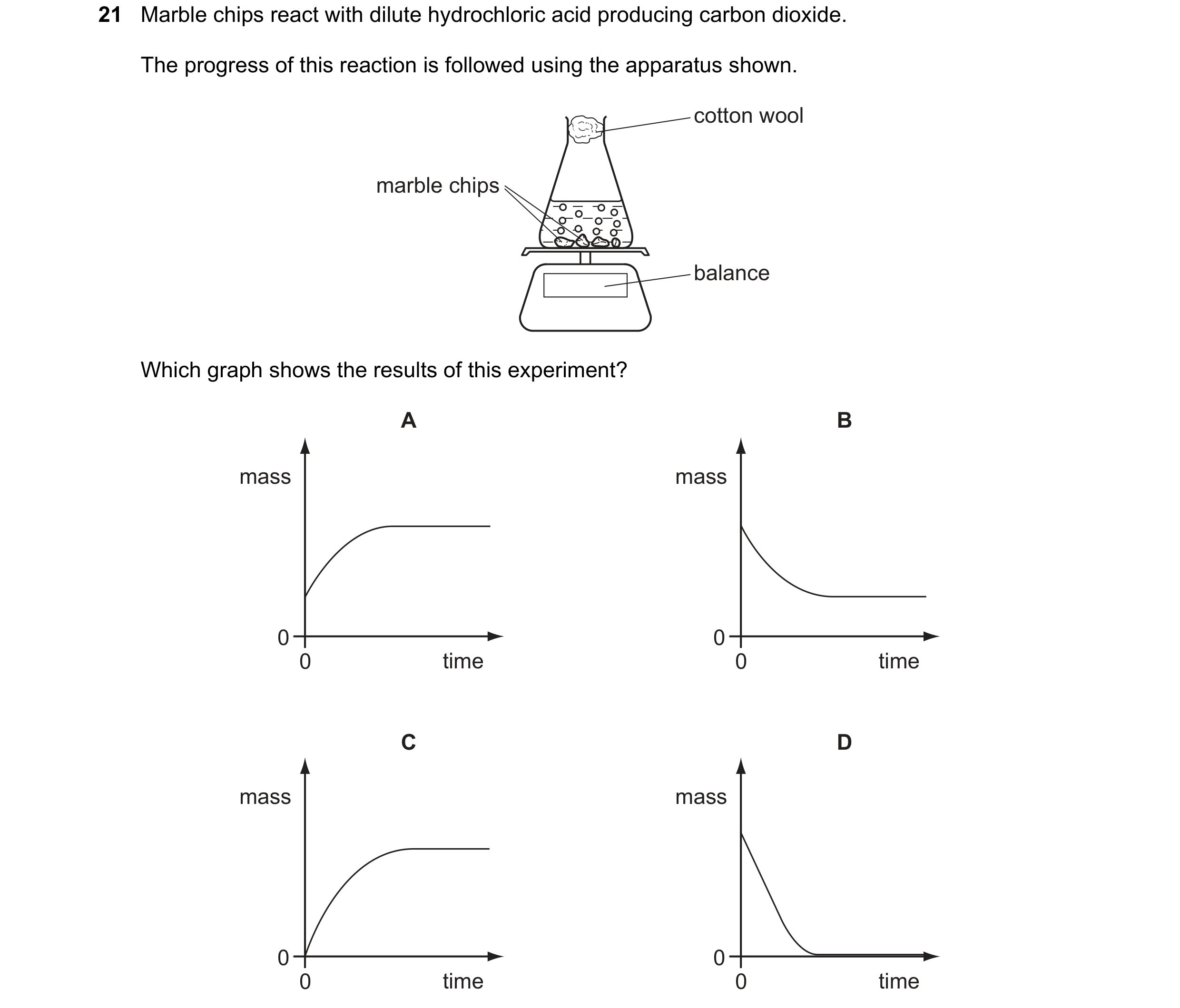Question 3: Marble chips react with dilute hydrochloric acid producing carbon dioxide. The progress of this reaction is followed using the apparatus sh…