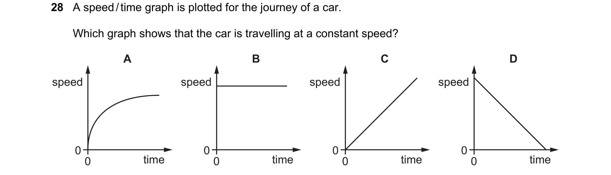 Question 49: A speed / time graph is plotted for the journey of a car. Which graph shows that the car is travelling at a constant speed? A B C D speed s…