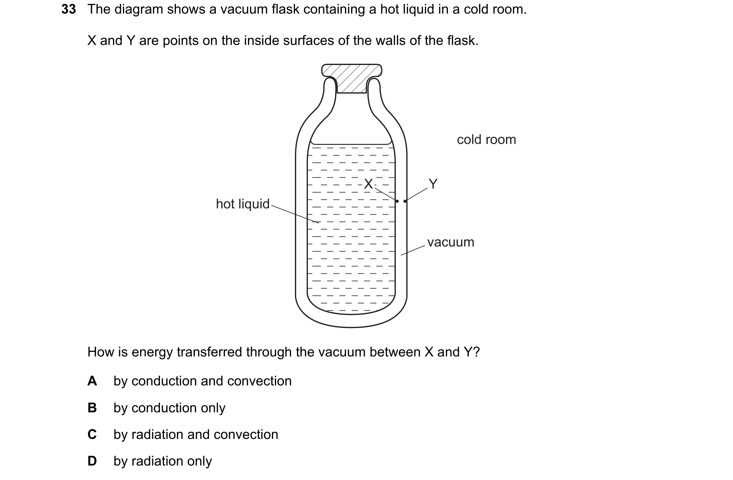 Question 52: The diagram shows a vacuum flask containing a hot liquid in a cold room. X and Y are points on the inside surfaces of the walls of the flas…