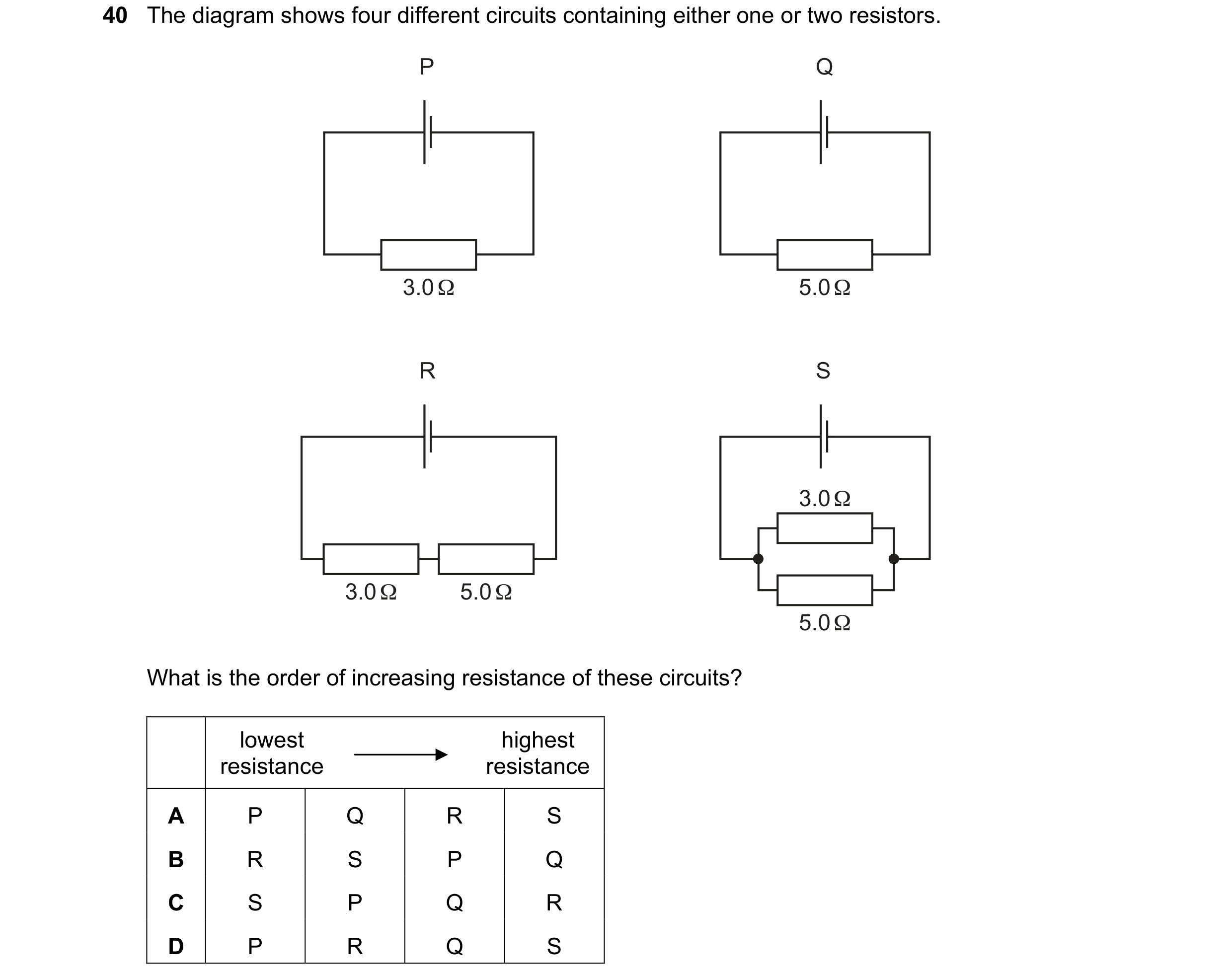 Question 86: The diagram shows four different circuits containing either one or two resistors. P Q 3.0 Ω 5.0 Ω R S 3.0 Ω 3.0 Ω 5.0 Ω 5.0 Ω What is the o…