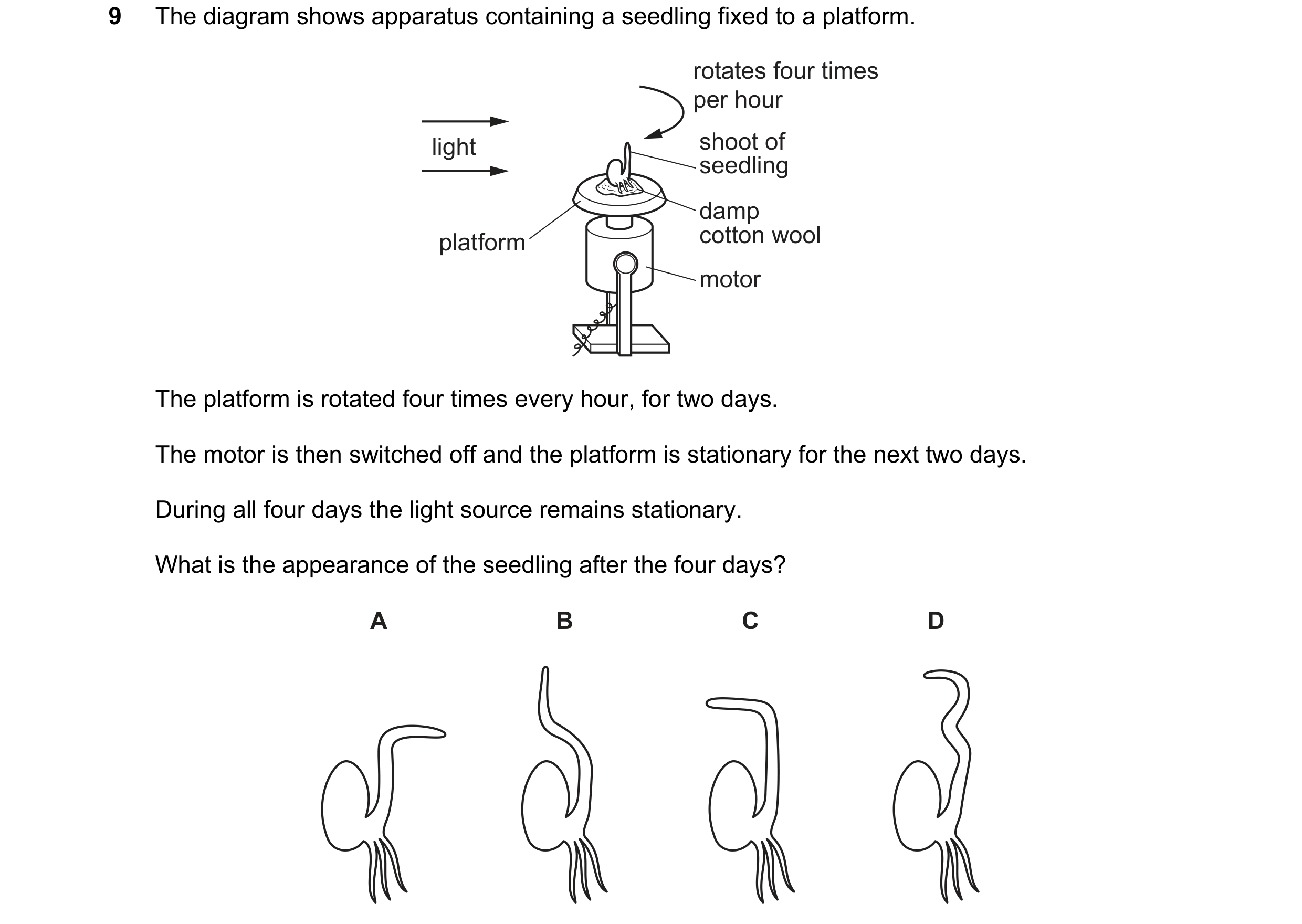 Question 46: The diagram shows apparatus containing a seedling fixed to a platform. rotates four times per hour light shoot of seedling damp platform co…