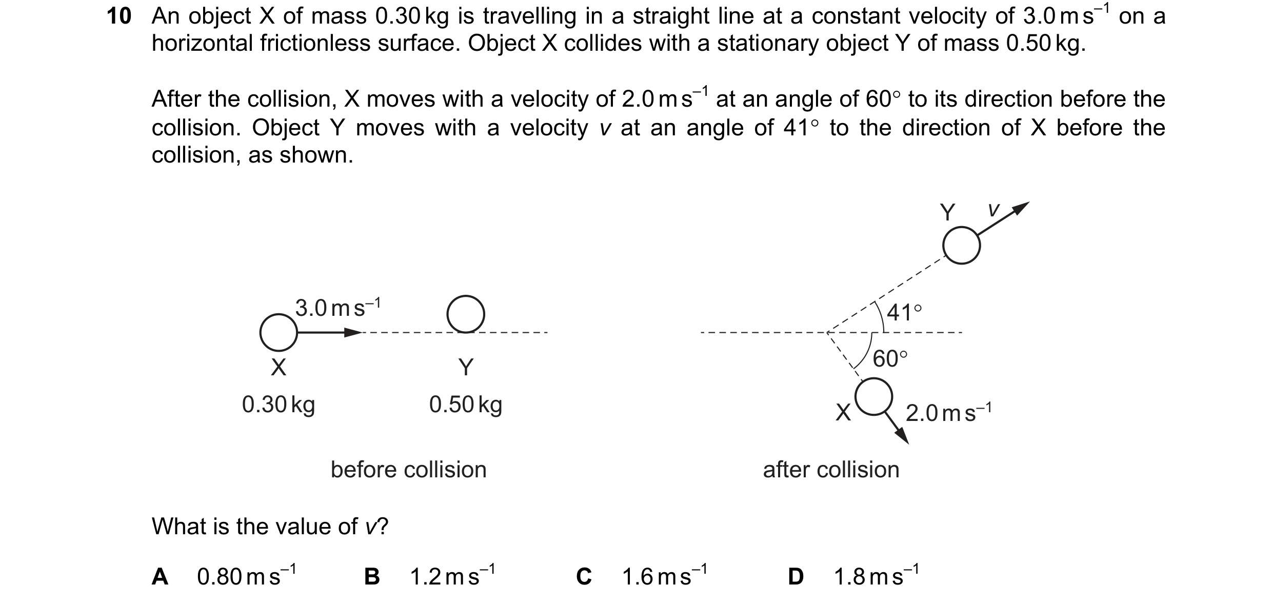 Question 177: An object X of mass 0.30kg is travelling in a straight line at a constant velocity of 3.0ms" ona
horizontal frictionless surface. Object X …