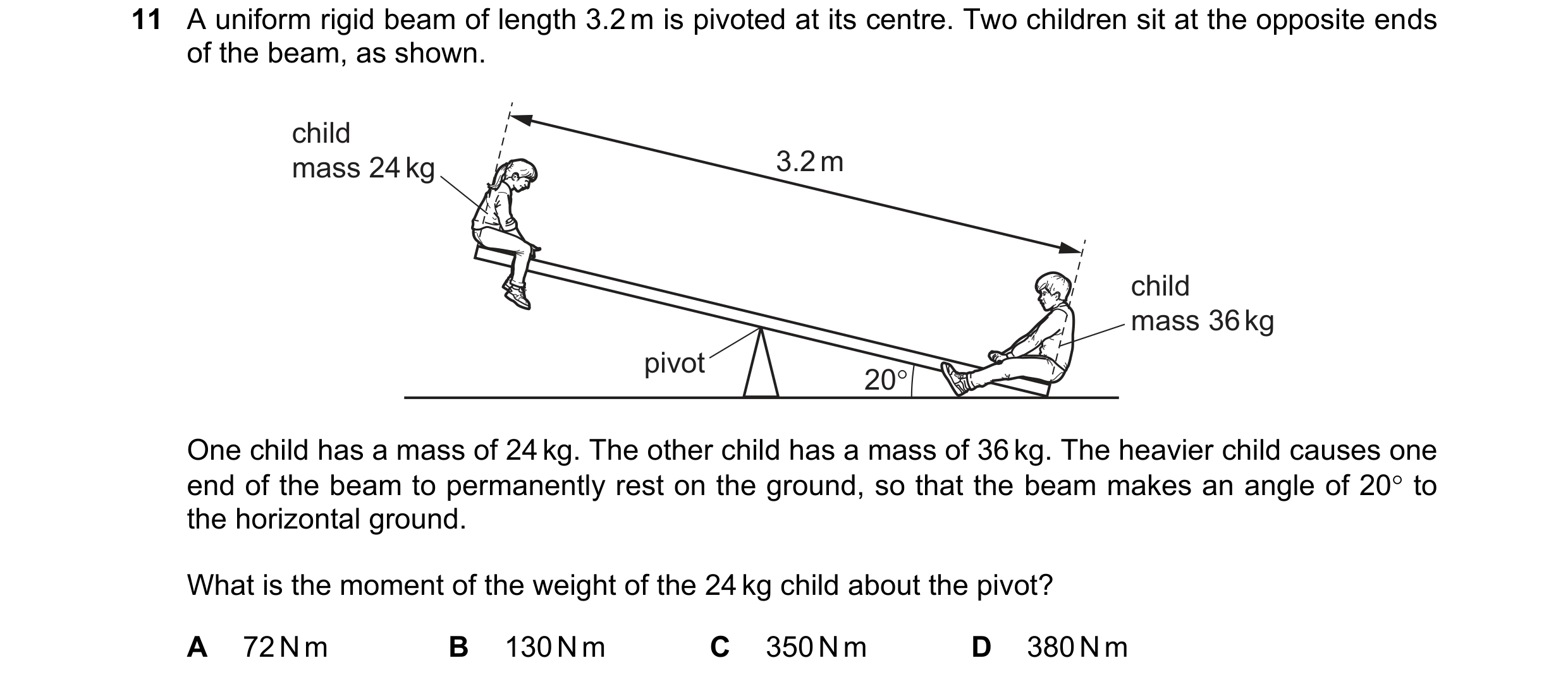 Question 129: A uniform rigid beam of length 3.2m is pivoted at its centre. Two children sit at the opposite ends
of the beam, as shown.

child
mass 24 k…