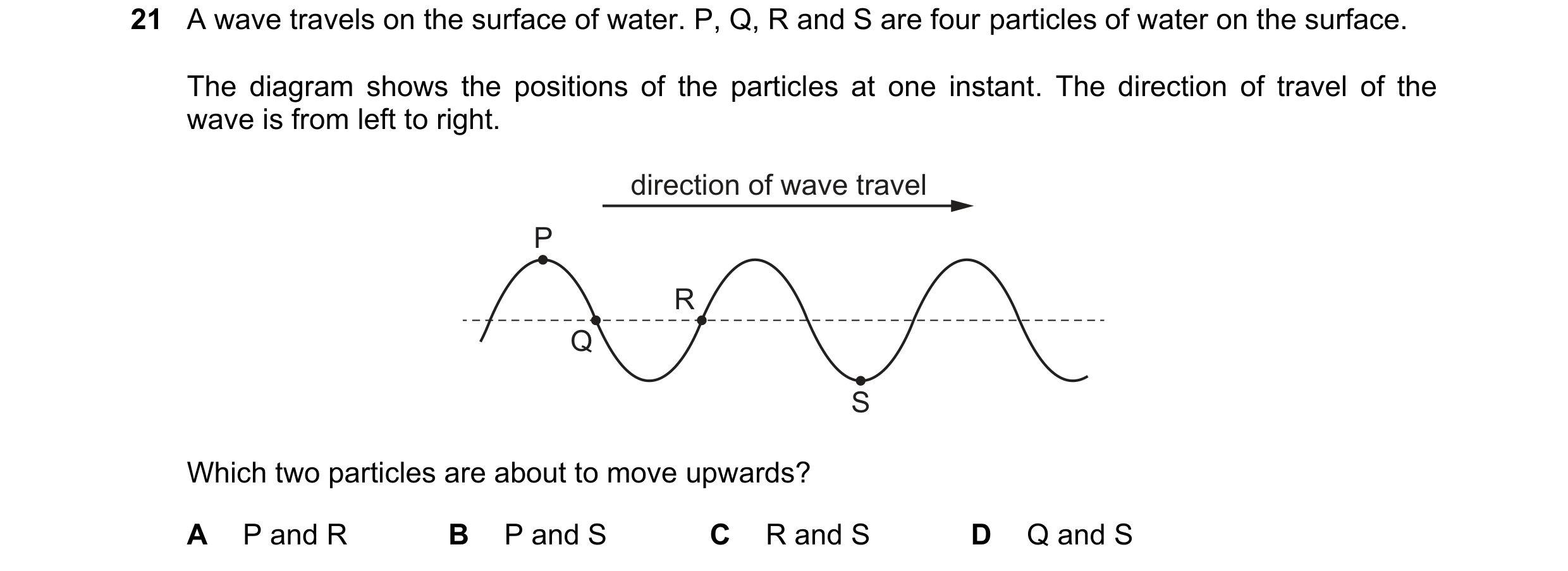 Question 160: A wave travels on the surface of water. P, Q, R and S are four particles of water on the surface. The diagram shows the positions of the pa…