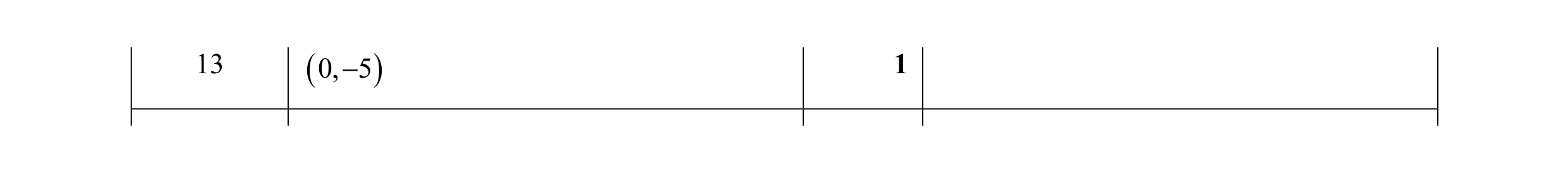 Mark scheme for question 39