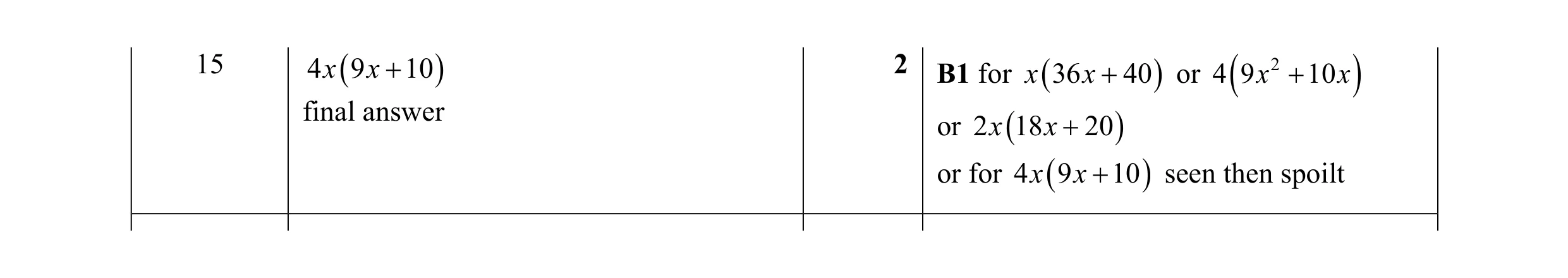 Mark scheme for question 133