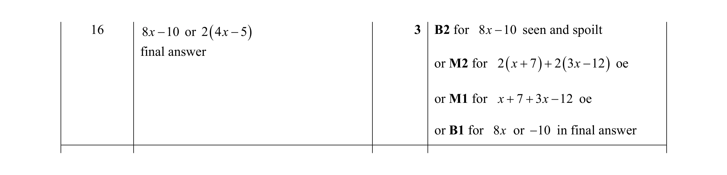 Mark scheme for question 75