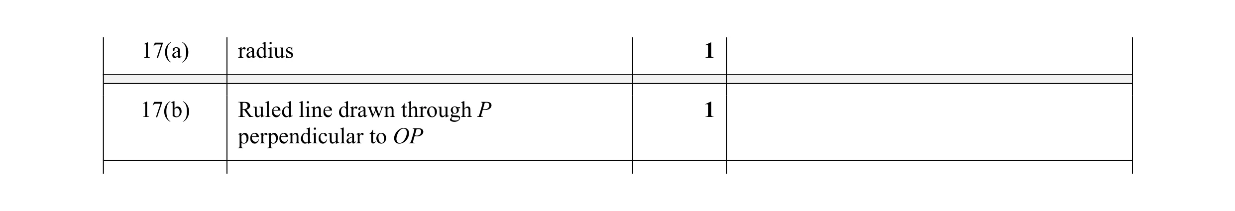 Mark scheme for question 39