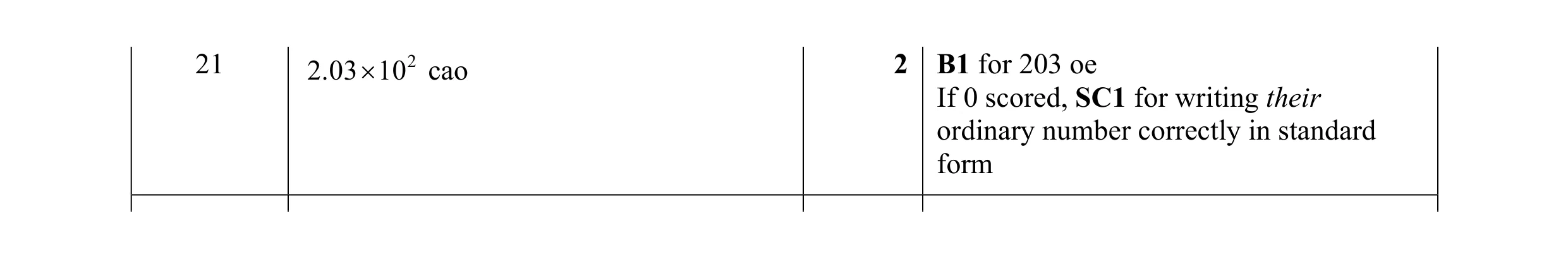 Mark scheme for question 67