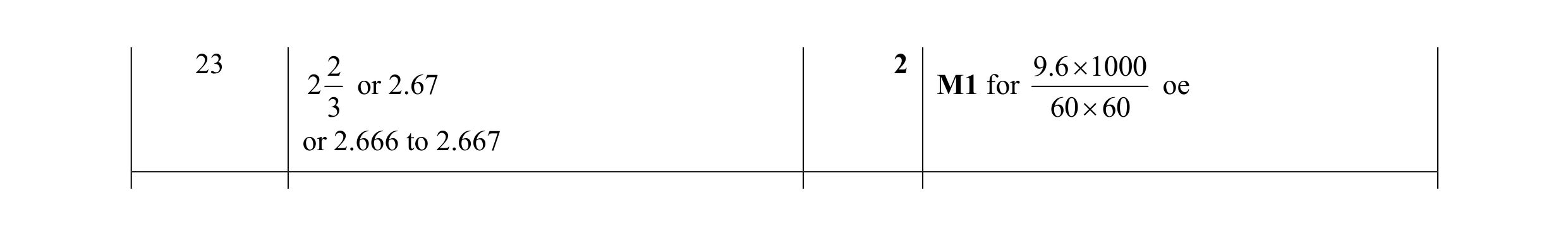 Mark scheme for question 72