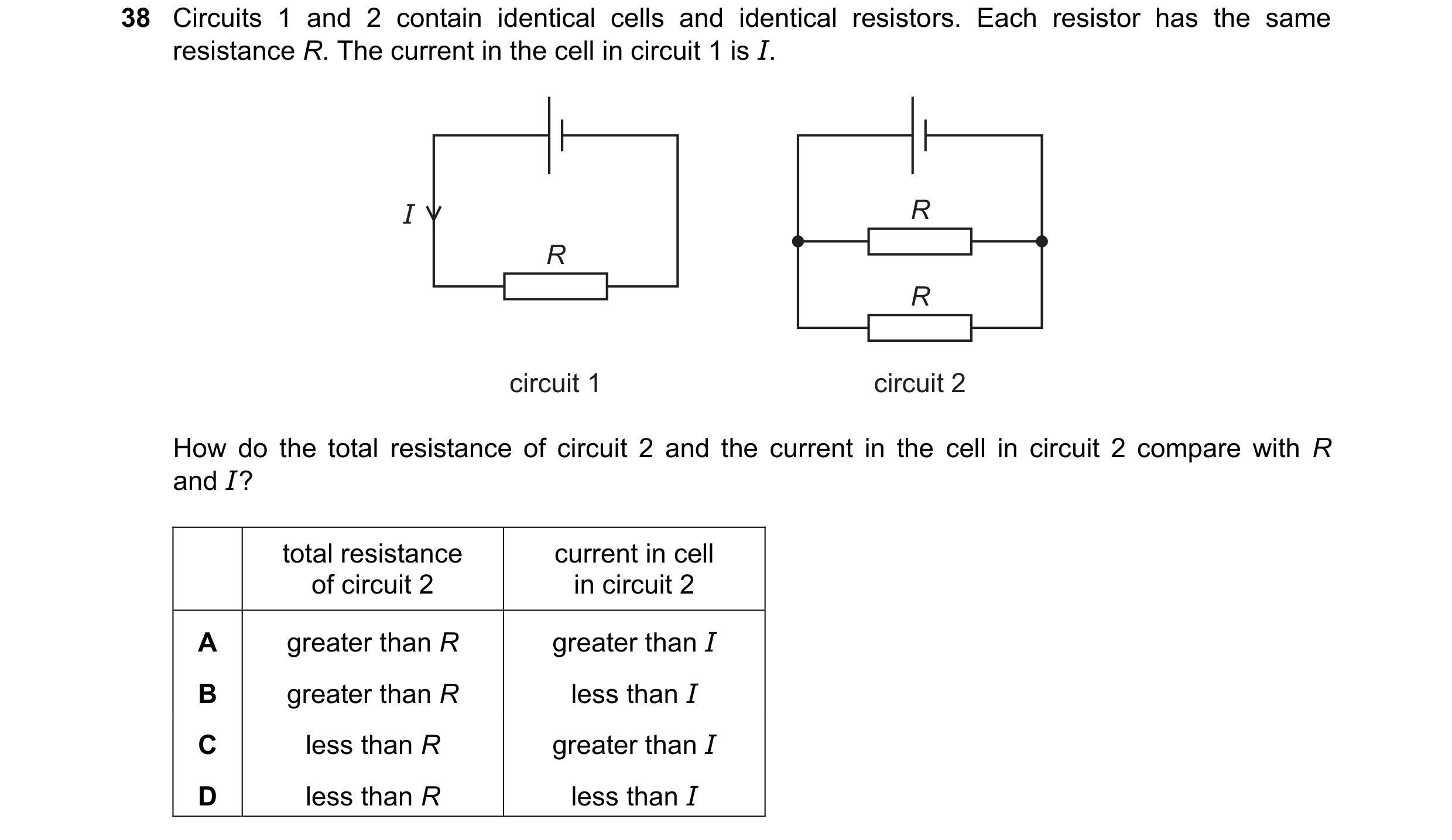 Question 107: Circuits 1 and 2 contain identical cells and identical resistors. Each resistor has the same resistance R. The current in the cell in circu…