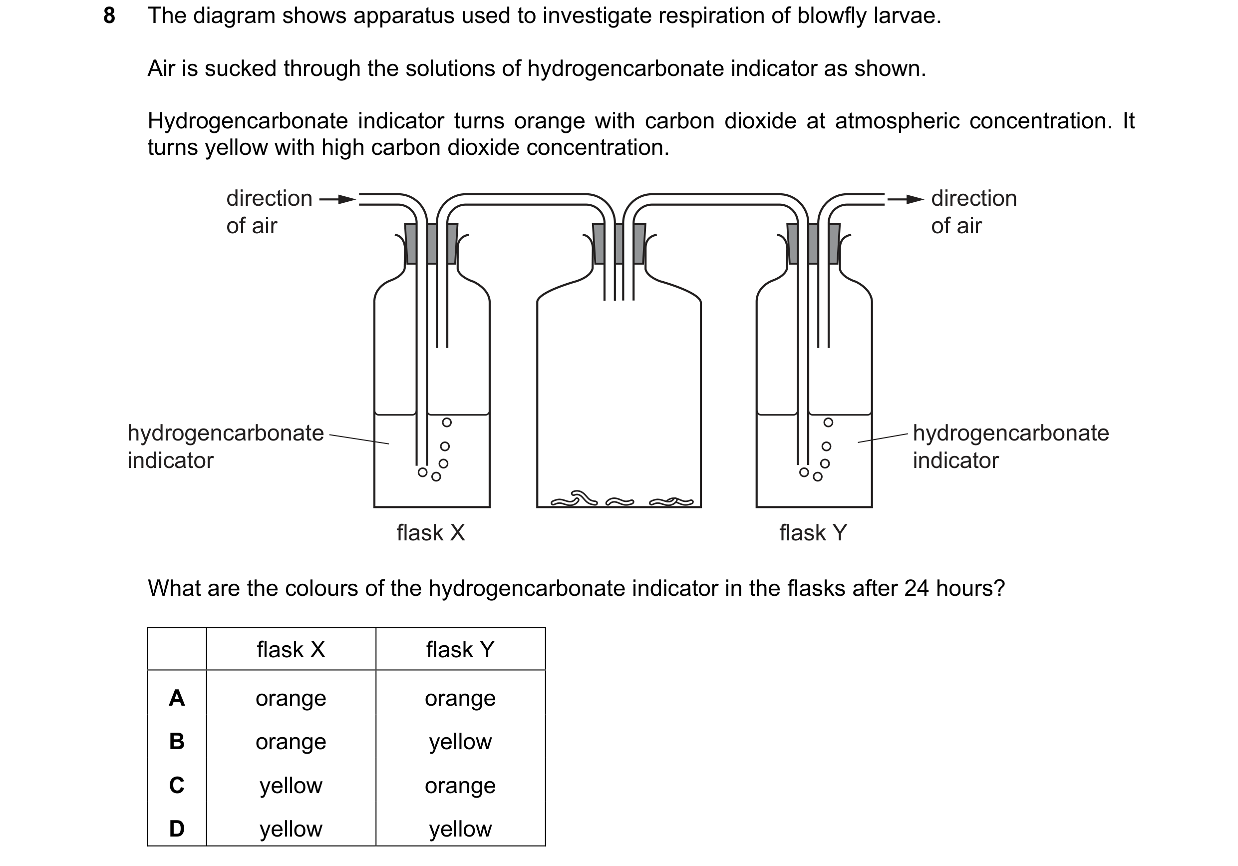 Question 72: The diagram shows apparatus used to investigate respiration of blowfly larvae. Air is sucked through the solutions of hydrogencarbonate ind…