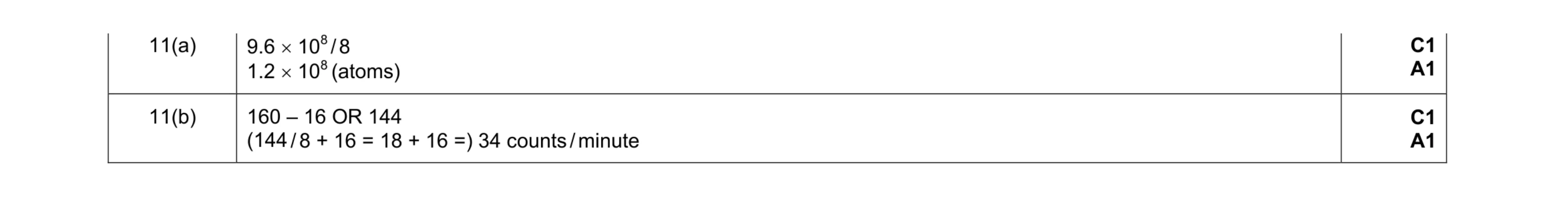Mark scheme for question 7