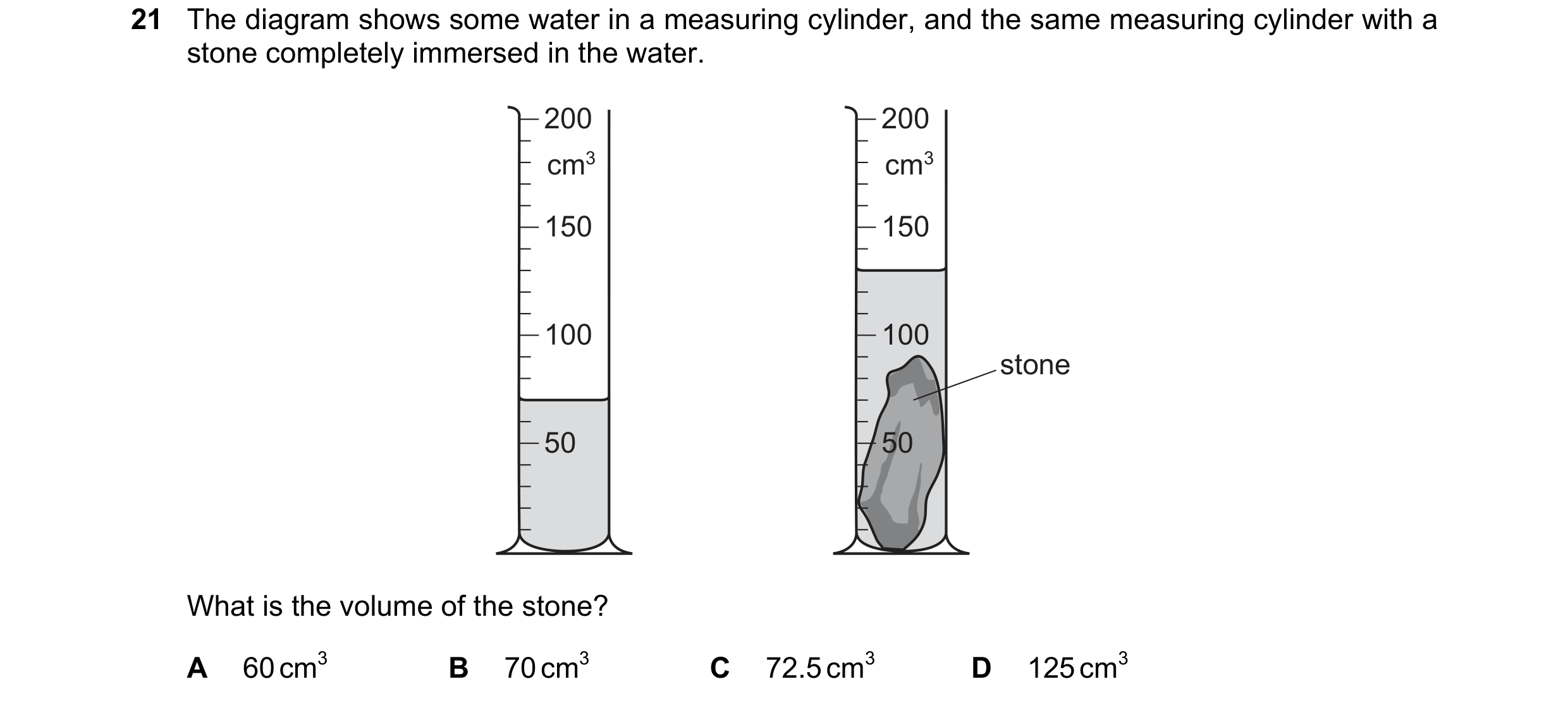Question 17: The diagram shows some water in a measuring cylinder, and the same measuring cylinder with a stone completely immersed in the water. 200 20…