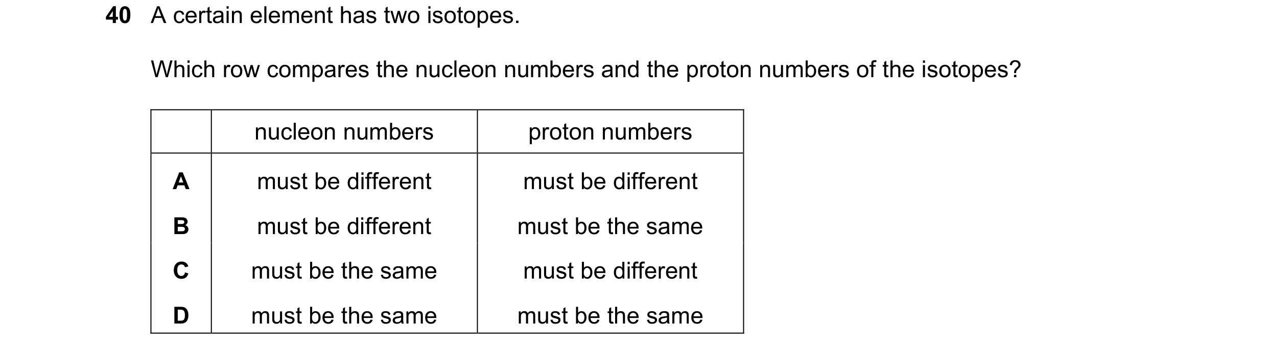 Question 22: A certain element has two isotopes. Which row compares the nucleon numbers and the proton numbers of the isotopes? nucleon numbers proton n…