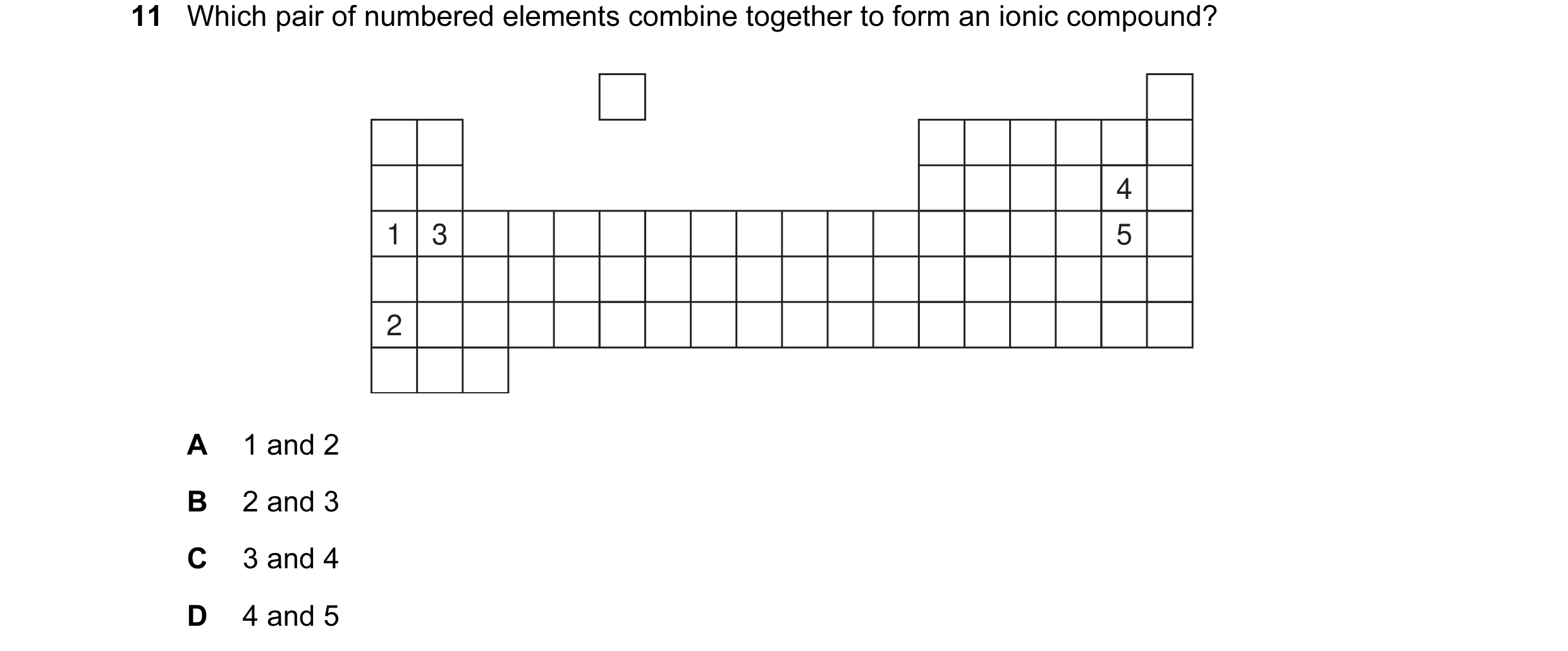 Question 1: Which pair of numbered elements combine together to form an ionic compound? 4 1 3 5 2 A 1 and 2 B 2 and 3 C 3 and 4 D 4 and 5