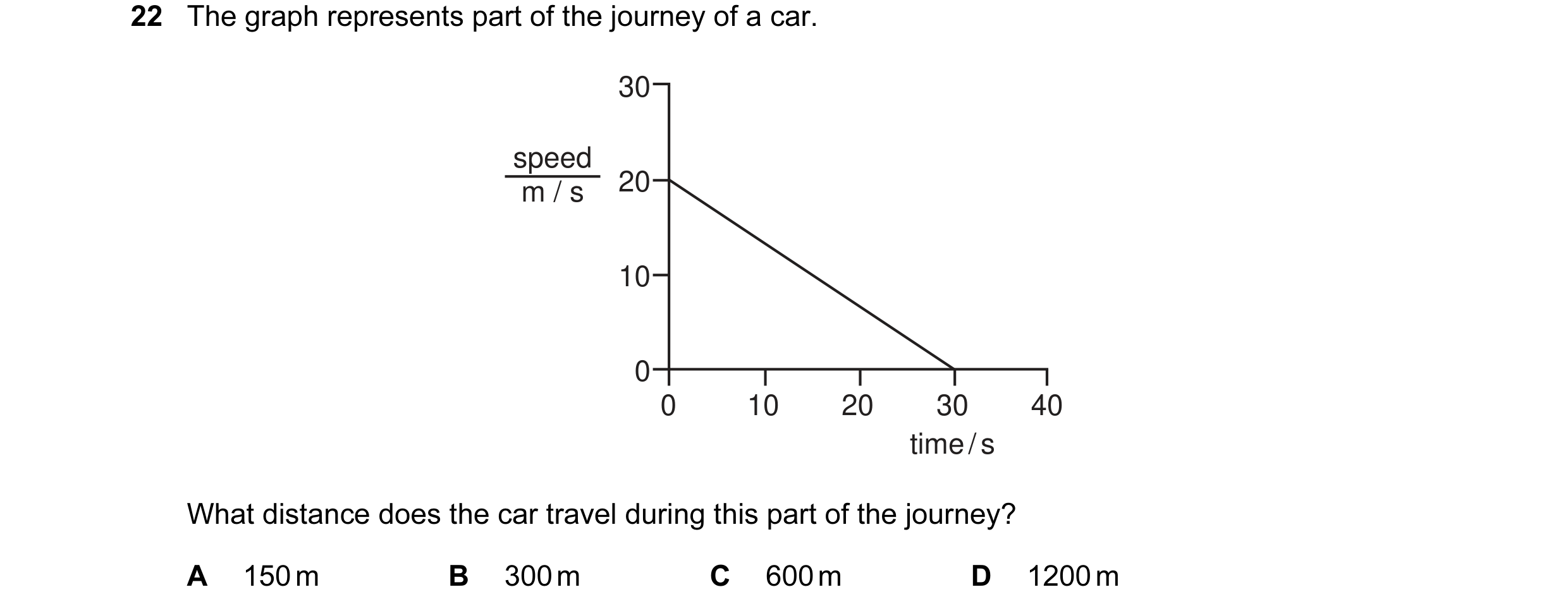 Question 1: The graph represents part of the journey of a car. 30 speed m / s 20 10 0 0 10 20 30 40 time / s What distance does the car travel during t…