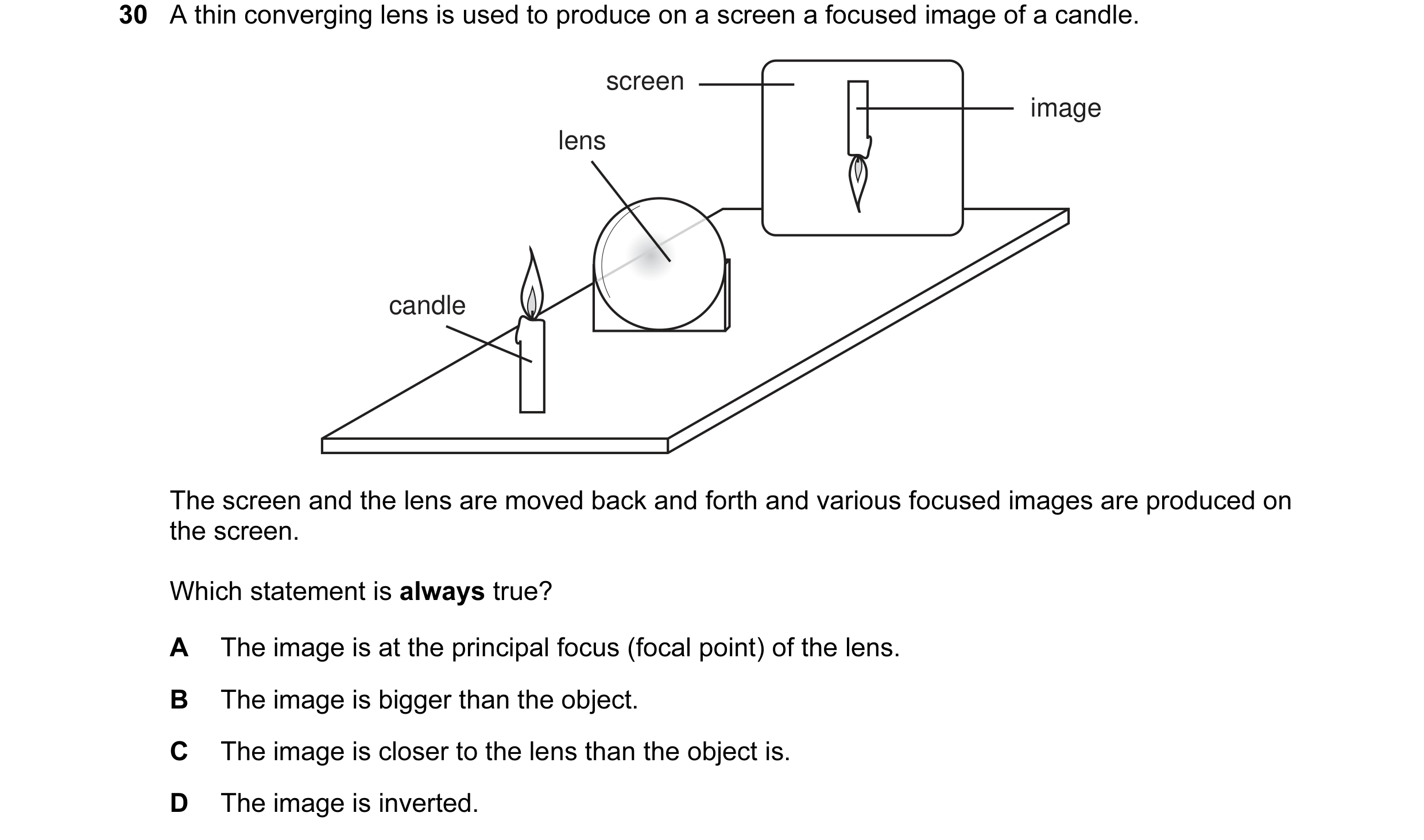 Question 2: A thin converging lens is used to produce on a screen a focused image of a candle. screen image lens candle The screen and the lens are mov…