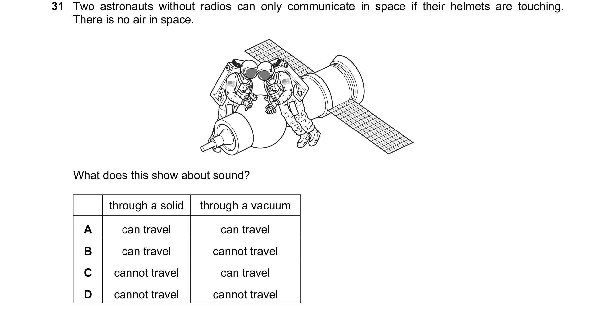 Question 1: Two astronauts without radios can only communicate in space if their helmets are touching. There is no air in space. What does this show ab…