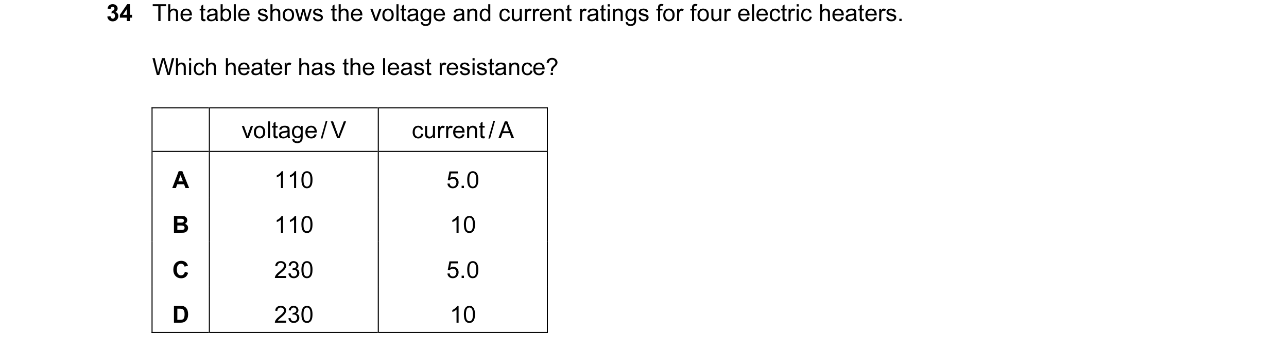 Question 1: The table shows the voltage and current ratings for four electric heaters. Which heater has the least resistance? voltage / V current / A A…