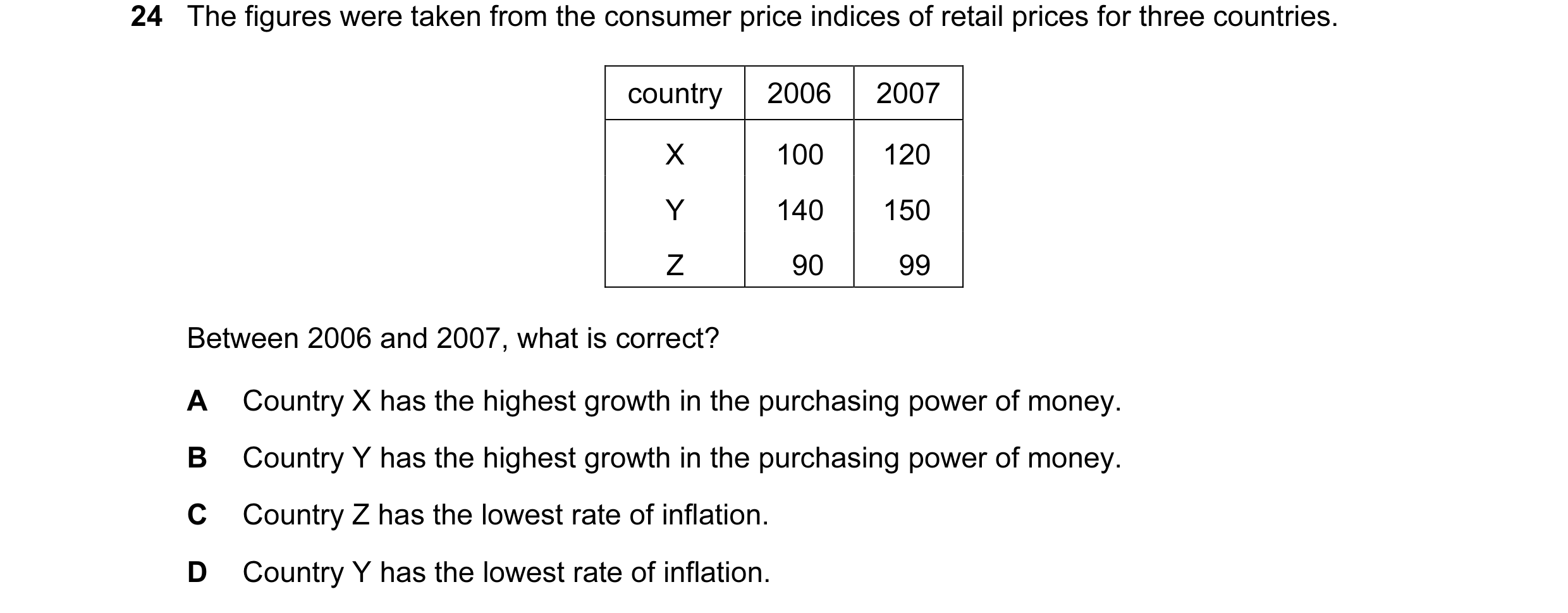 Question 18: The figures were taken from the consumer price indices of retail prices for three countries. country 2006 2007 X 100 120 Y 140 150 Z 90 99 …