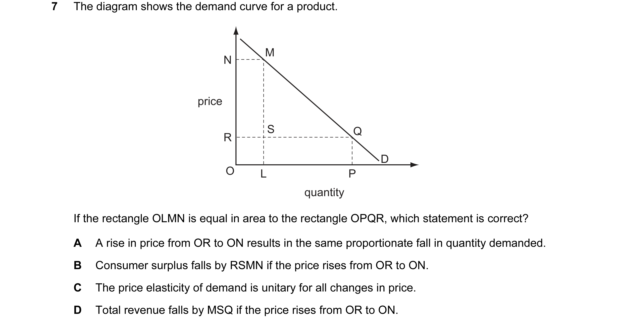 Question 19: The diagram shows the demand curve for a product. M N price S Q R D O L P quantity If the rectangle OLMN is equal in area to the rectangle …