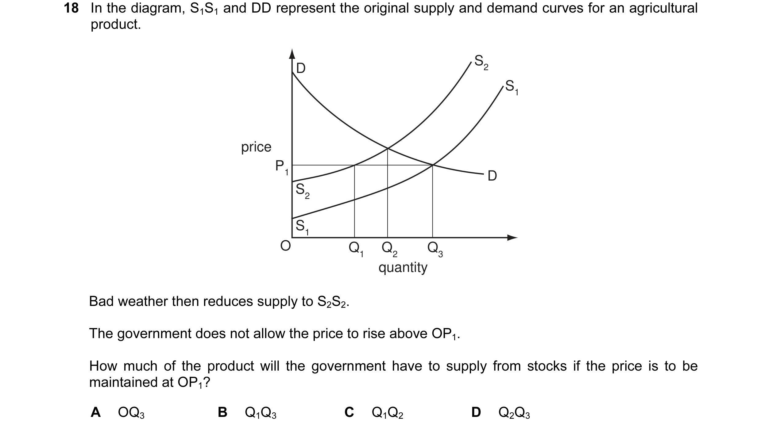 Question 42: In the diagram, S1S1 and DD represent the original supply and demand curves for an agricultural product. S2 D S1 price P1 D S2 S1 O Q1 Q2 Q…