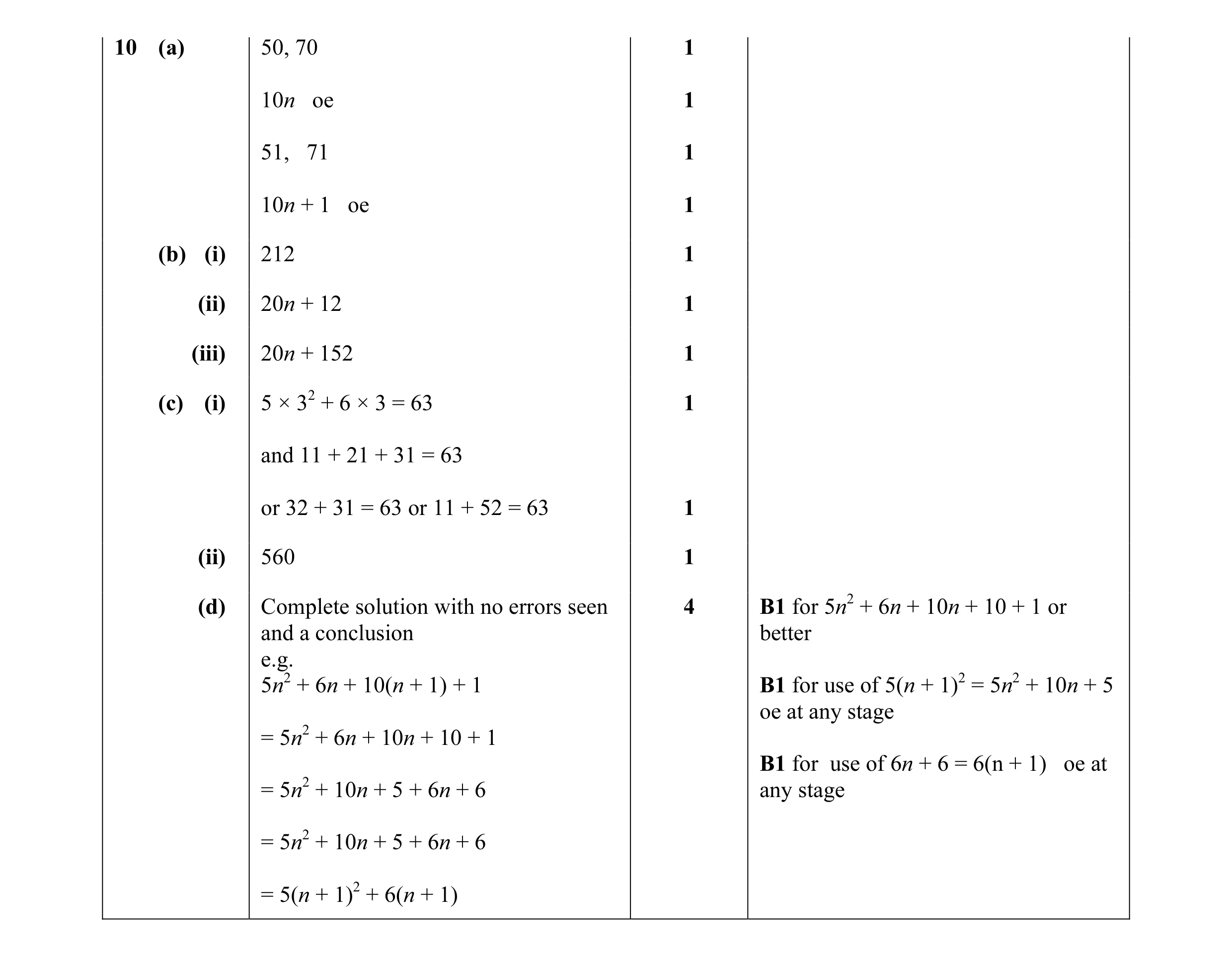 Mark scheme for question 6