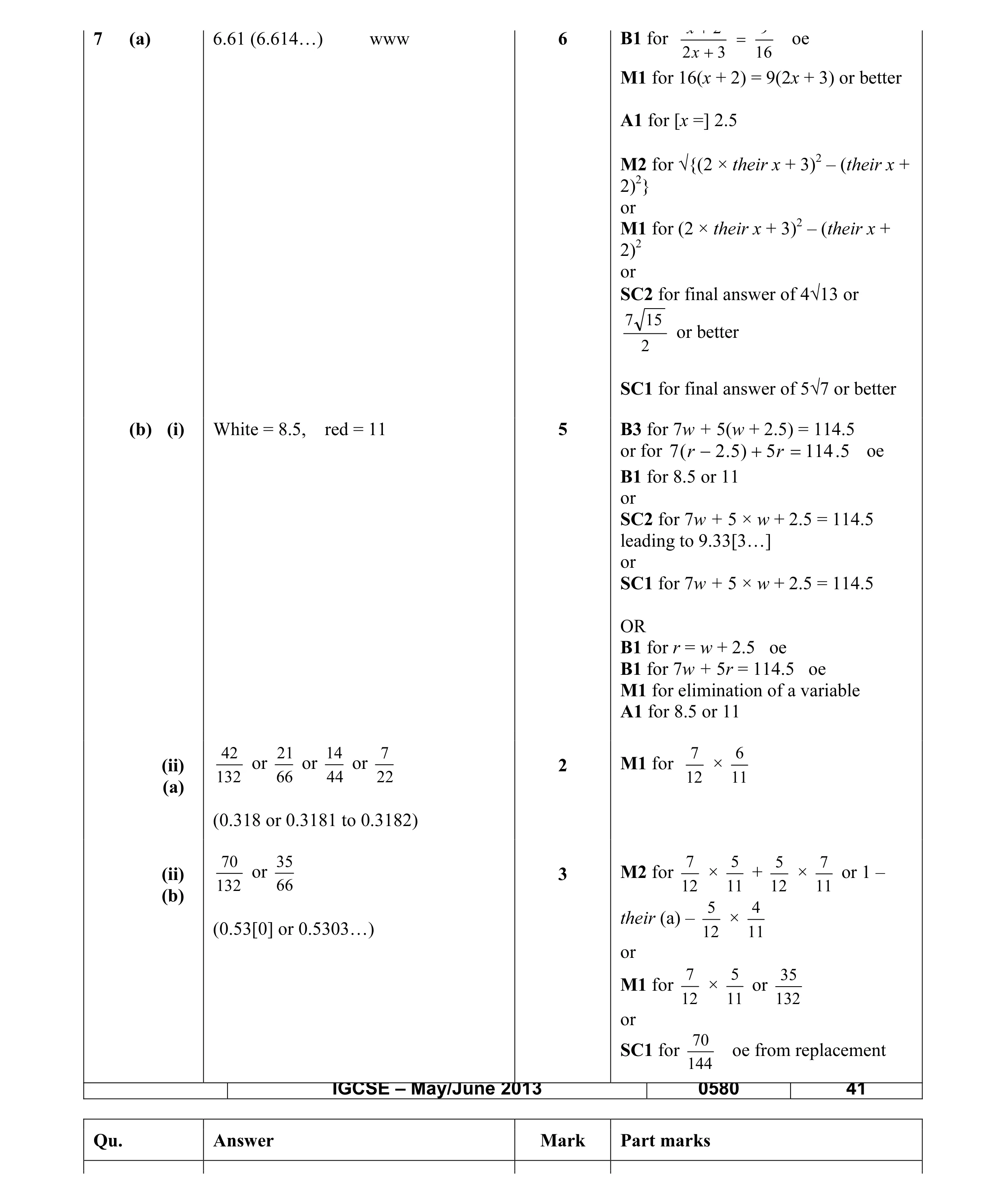 Mark scheme for question 2