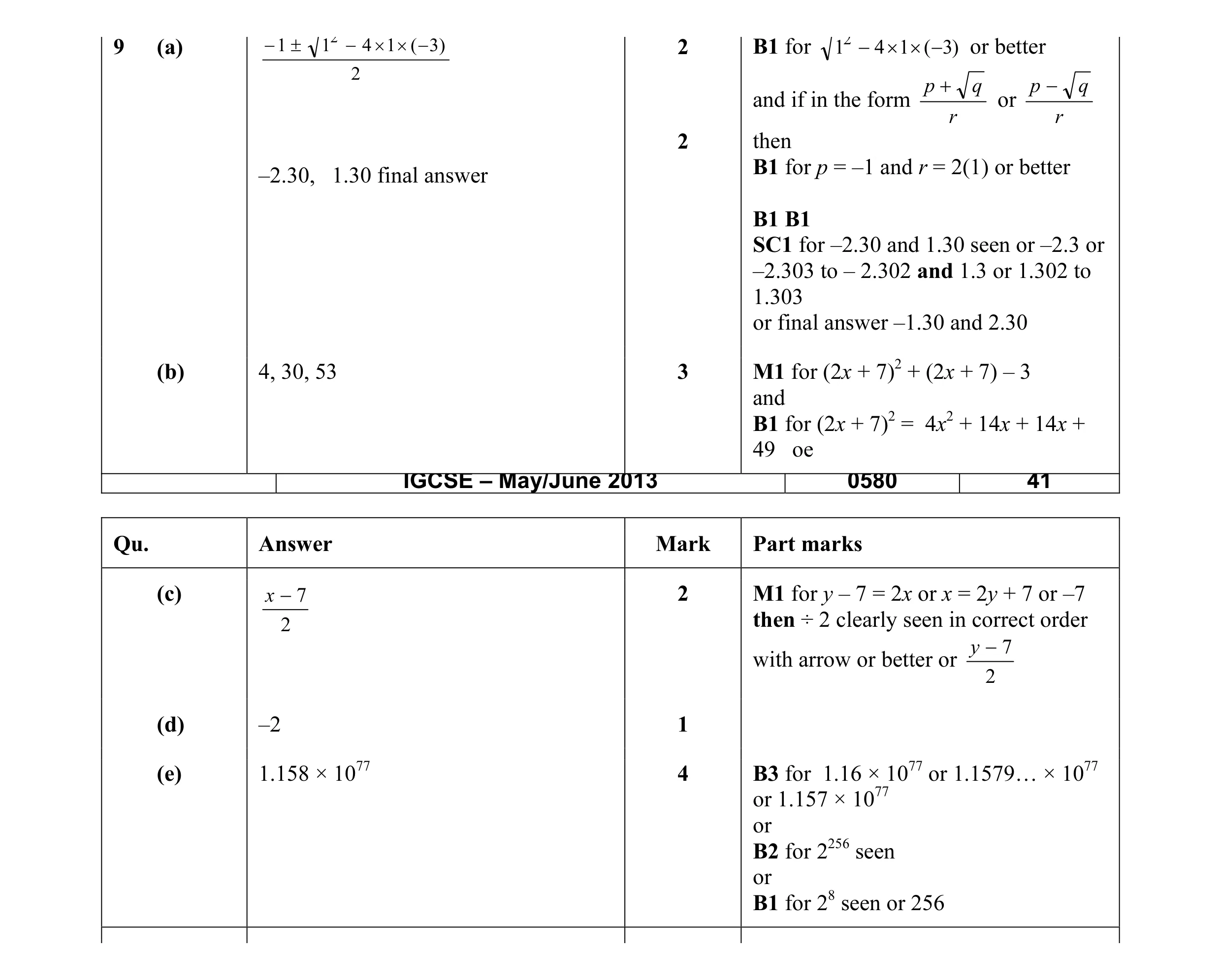 Mark scheme for question 31