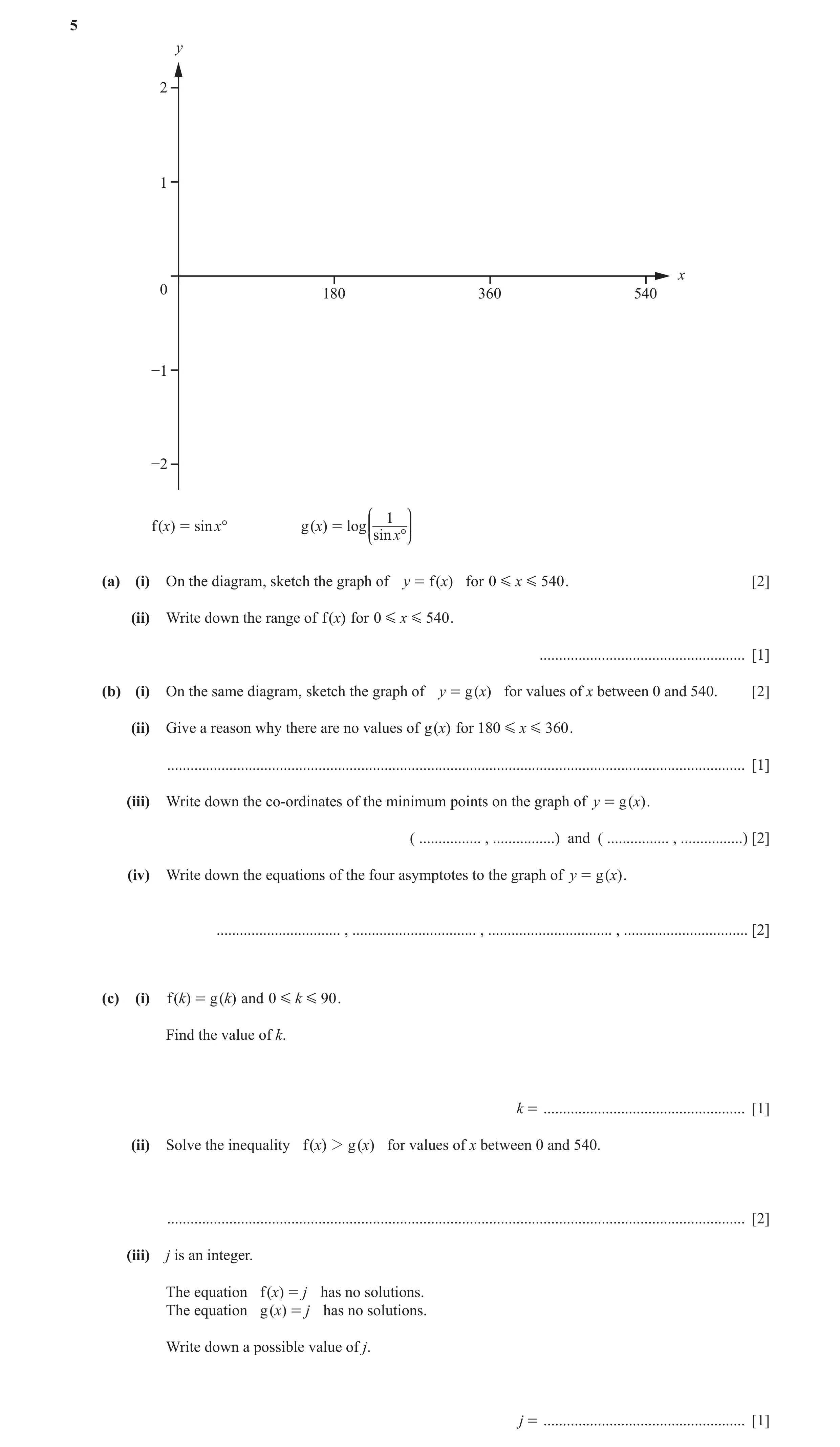 Question 5: y 2 1 x 0 180 360 540 −1 −2 J N 1 f (x) = sin x° g (x ) = log KK OO sin x° L P (a) (i) On the diagram, sketch the graph of y = f (x) for 0 …