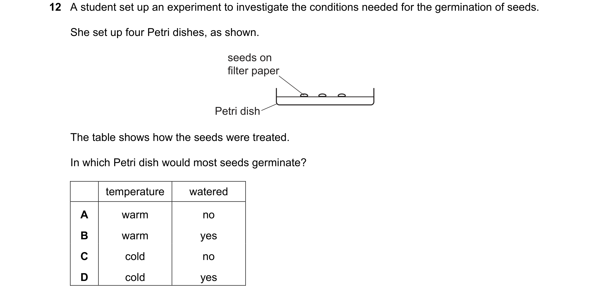 Question 79: A student set up an experiment to investigate the conditions needed for the germination of seeds. She set up four Petri dishes, as shown. s…