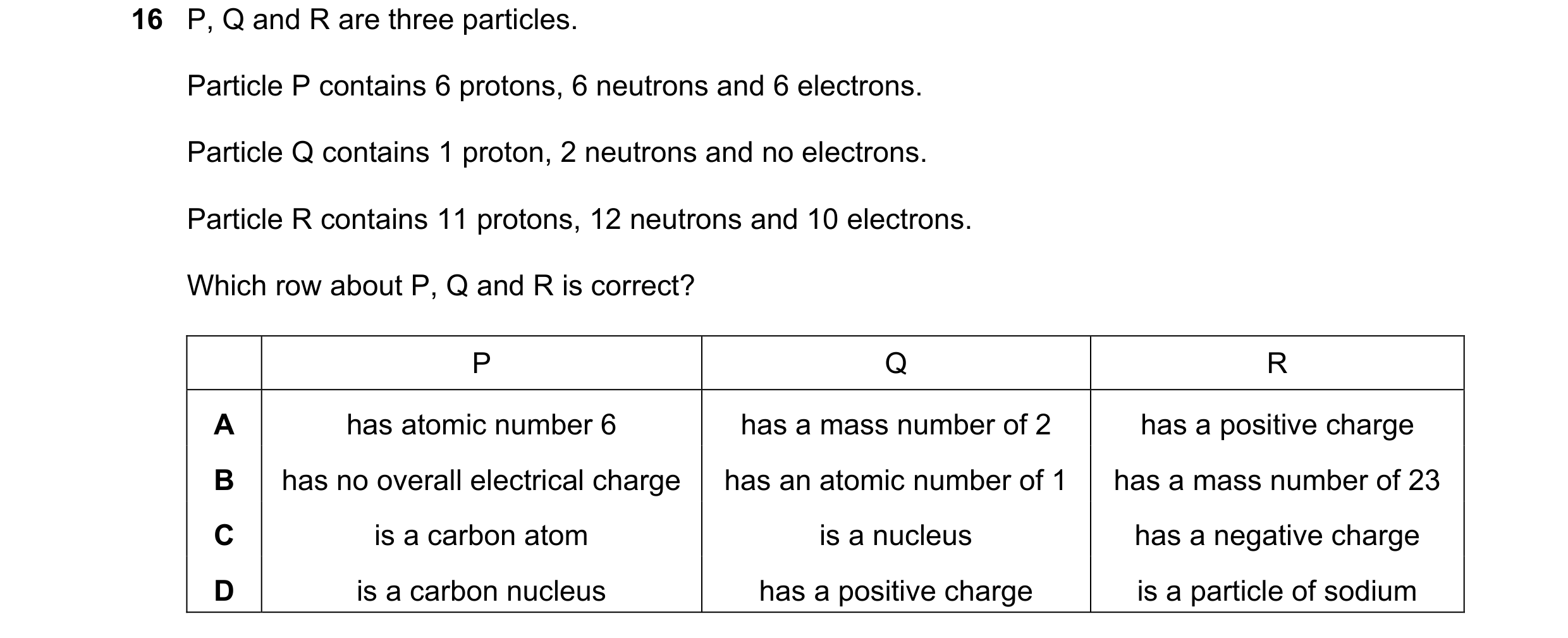 Question 45: P, Q and R are three particles. Particle P contains 6 protons, 6 neutrons and 6 electrons. Particle Q contains 1 proton, 2 neutrons and no …